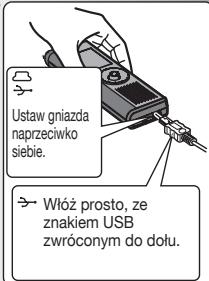 PANASONIC RR-US490 - Ježeli haslo jest zle - 1