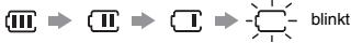 PANASONIC RR US 591 - Einlegen der Batterlen - 2