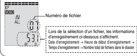 PANASONIC RR US 591 - Sélectionnez un fichier - 1