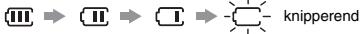 PANASONIC RR US 591 - De batterilen plaatsen - 3