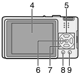 PANASONIC LUMIX DMC-FX12 - Noms des composants - 2