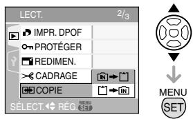 PANASONIC LUMIX DMC-FX12 - Copie des données de l'image - 1
