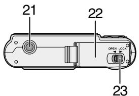 PANASONIC LUMIX DMC-FX12 - Noms des composants - 6