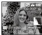 PANASONIC LUMIX DMC-FX12 - Exemples d'histogramme - 2