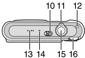 PANASONIC LUMIX DMC-FX12 - Noms des composants - 4