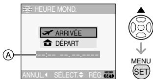 PANASONIC LUMIX DMC-FX12 - Réglage du lieu de destination (Effectuez les étapes 1, 2 et 3.) - 1