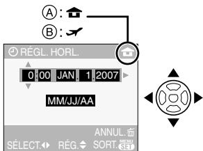 PANASONIC LUMIX DMC-FX12 - Appuyez sur / / pour sélectionner la date et l'heure. - 1