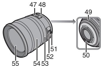 PANASONIC LUMIX DMC-L1K - ■ Objectif - 1