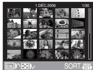 PANASONIC LUMIX DMC-L1K - ■ Exemples de 25 écrans - 1