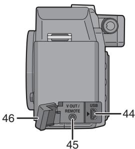 PANASONIC LUMIX DMC-L1K - Noms des composants - 6