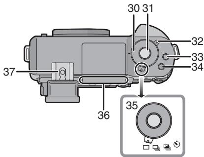 PANASONIC LUMIX DMC-L1K - Noms des composants - 3