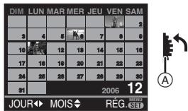 PANASONIC LUMIX DMC-L1K - Tournez la molette de sélection Ⓐ vers le haut pour afficher l'écran chronologique. - 1