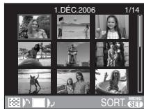 PANASONIC LUMIX DMC-L1K - Tournez la molette de sélection Ⓐ vers le haut pour afficher les écrans multiples. - 1