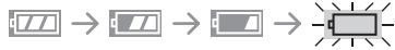 PANASONIC LUMIX DMC-L1K - ■ Indication de la batterie - 1