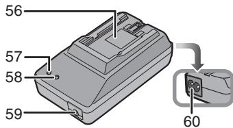 PANASONIC LUMIX DMC-L1K - ■ Chargeur de batterie/Adaptateur secteur (P18) - 1
