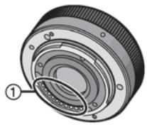 PANASONIC DMCGF3KEG - Lens Hakkında - 1