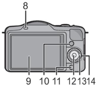 PANASONIC DMCGF3KEG - ■ Fotoğraf makinesi gövdesi - 2