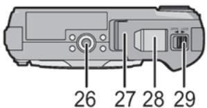 PANASONIC DMCGF3KEG - Kullanmadan Önce - 3