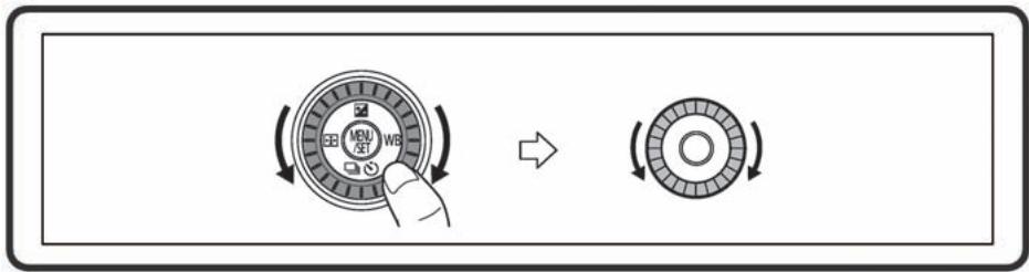PANASONIC DMCGF3KEG - İmleç tuşları/[MENU/SET] düğmesi - 3