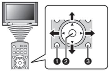 PANASONIC DMCGF3KEG - VIERA Link nedir? - 1