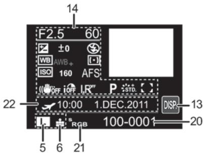 PANASONIC DMCGF3KEG - Gösterim sırasında - 2