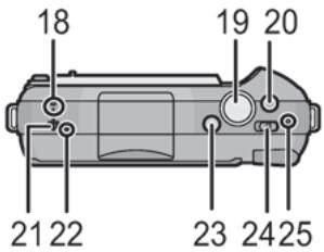 PANASONIC DMCGF3KEG - Kullanmadan Önce - 2