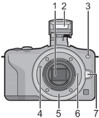 PANASONIC DMCGF3KEG - ■ Fotoğraf makinesi gövdesi - 1