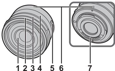 PANASONIC DMC-GM1LEG - Bezeichnungen und Funktionen der Bauteile - 1