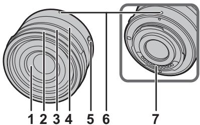 PANASONIC DMC-GM1LEG - Komponentnavne og -funktioner - 1