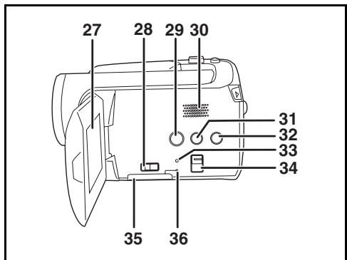PANASONIC SDR-H250EF - Identification des pièces et manipulation - 6