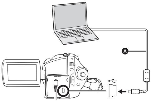PANASONIC SDR-H250EF - Connecter l'appareil à un ordinateur. - 1