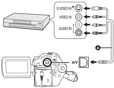 PANASONIC SDR-H250EF - Connecter cet appareil à un magnétoscope. - 1