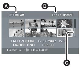 PANASONIC SDR-H250EF - Lecture d'images animées - 2
