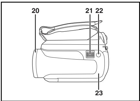 PANASONIC SDR-H250EF - Identification des pièces et manipulation - 3