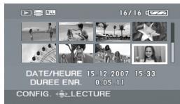 PANASONIC SDR-H250EF - ■ Indicateurs de lecture - 1