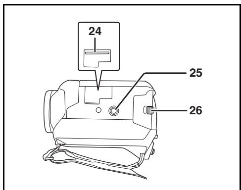 PANASONIC SDR-H250EF - Identification des pièces et manipulation - 5