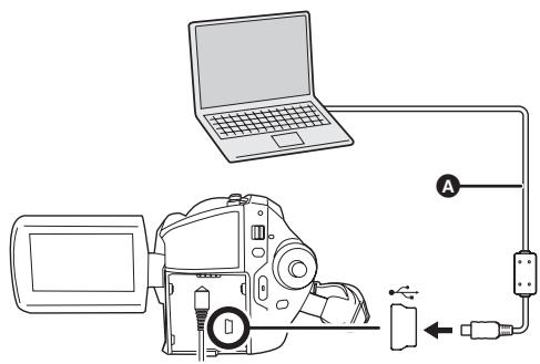 PANASONIC SDR-H250EF - Lecture et importation d'images - 1