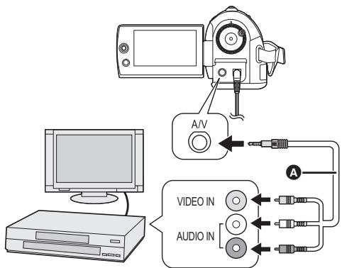 PANASONIC SDR-S26 - Copie d'images sur d'autres apparèils video - 1