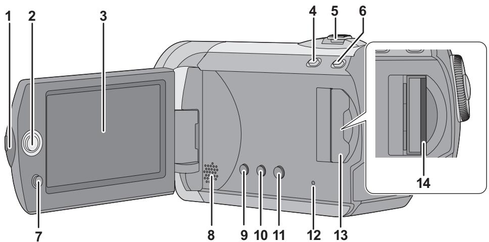 PANASONIC SDR-S26 - Remarque concernant les batteries et piles - 2