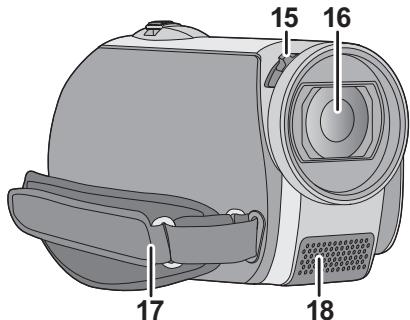 PANASONIC SDR-S26 - Manette de commande - 3