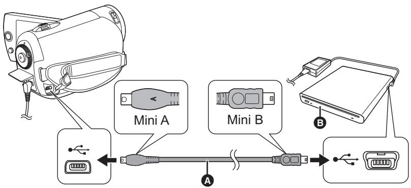 PANASONIC SDR-S26 - Connector l'appareil au graveur de DVD - 1