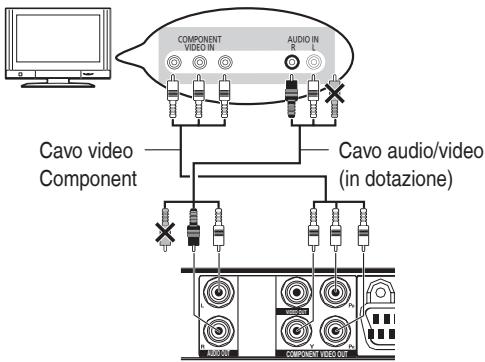 COMPONENT VIDEO IN AUDIO IN Cavo video Component Cavo audio/video (in dotazione)