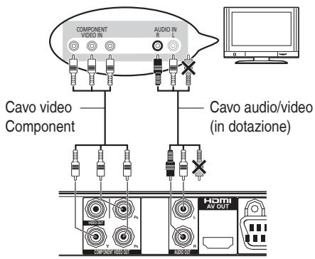 COMPONENT VIDEO IN AUDIO IN R L Cavo video Component Cavo audio/video (in dotazione) HDMI AV OUT