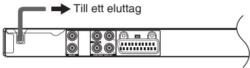 Till ett eluttag
