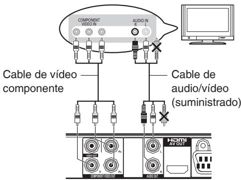 COMPONENT VIDEO IN AUDIO IN R L Cable de vídeo componente Cable de audio/vídeo (suministrado) COMPONENT VIDEO AUDIO HDMI AV OUT