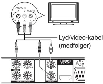 AUDIO IN R L VIDEO IN Lyd/video-kabel (medfølger) HOMI AV OUT CIPRIEN 000-01 V V AV OUT