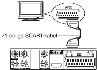 21-polige SCART-kabel AV IN AV OUT AV