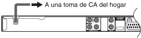 A una toma de CA del hogar