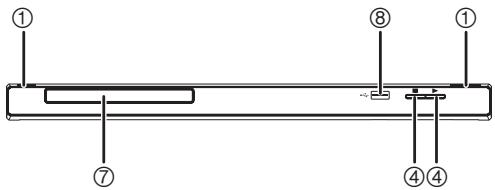 PANASONIC DVD-S68EG - Mit HDMI-kompatiblem Verstärker - 3