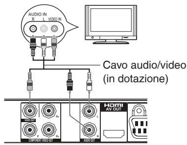 AUDIO IN B L VIDEO IN Cavo audio/video (in dotazione) COMPONENT VIDEO OUT Pv L HDMI AV OUT B